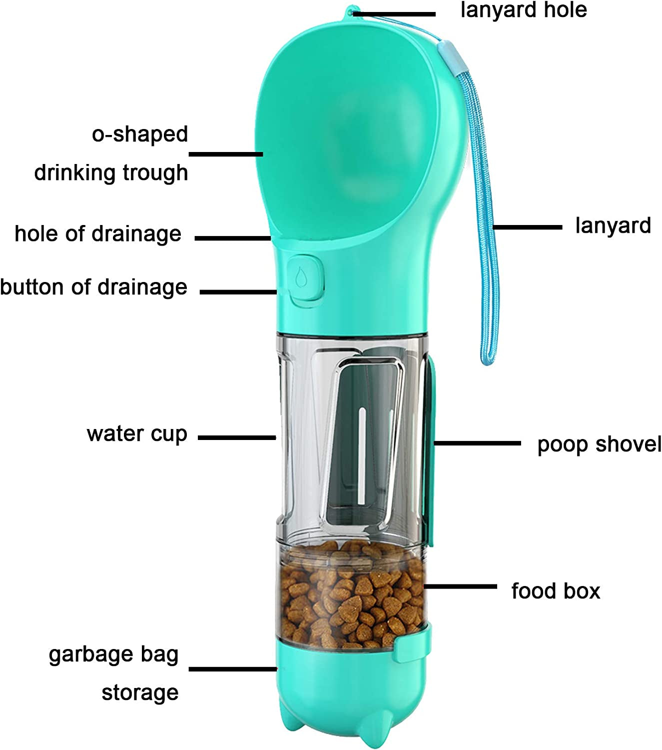 Dog Water Bottle, 4 in 1 Pet Travel Water Cup with Food Box, Shovel,Garbage Bags for Hiking Travel