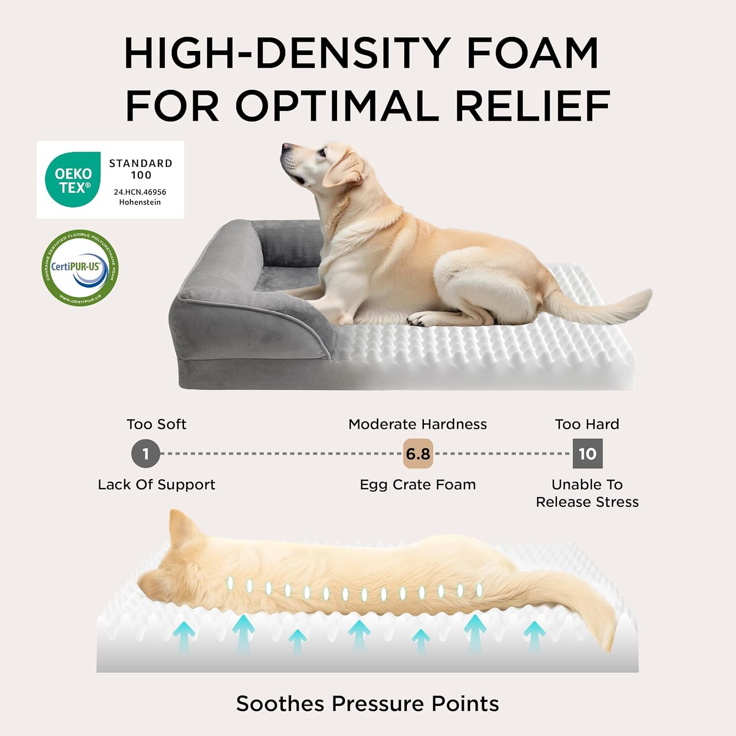 Orthopedic Dog Bed for Medium Dogs - Waterproof Dog Sofa Bed Medium, Supportive Foam Pet Couch Bed with Removable Washable Cover, Waterproof Lining and Nonskid Bottom, Grey