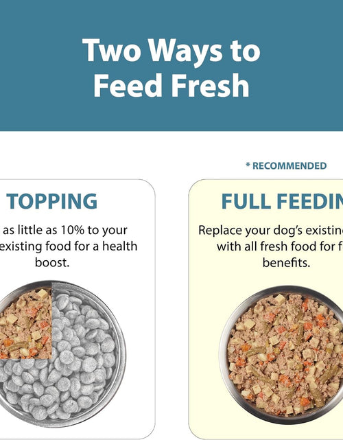 Load image into Gallery viewer, Pantry Fresh Wet Dog Food, Complete Meal or Dog Food Topper, Beef &amp; Russet Potato Human Grade Dog Food Recipe - 12.5 Oz (Pack of 6)
