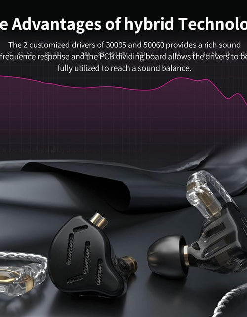 Load image into Gallery viewer, KZ ZS10 Pro in Ear Monitor Earbuds Headphone, Hifi KZ Earphone with 4BA and 1DD Drivers, KZ Upgraded ZS10 Pro with Detachable 0.75Mm 2 Pin 6N OFC Cable (Black No Mic)

